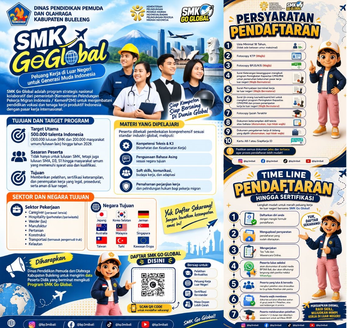 SMK GO GLOBAL: MEMBUKA PELUANG GENERASI MUDA BULELENG BERKARIER DI PASAR KERJA INTERNASIONAL